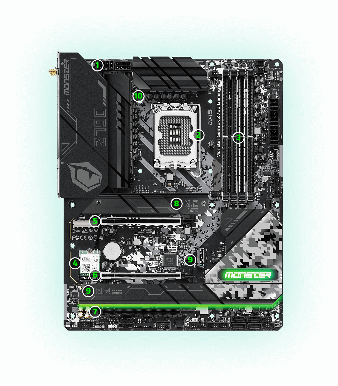 monster-motherboard