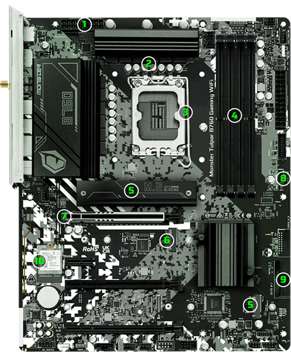 monster-motherboard