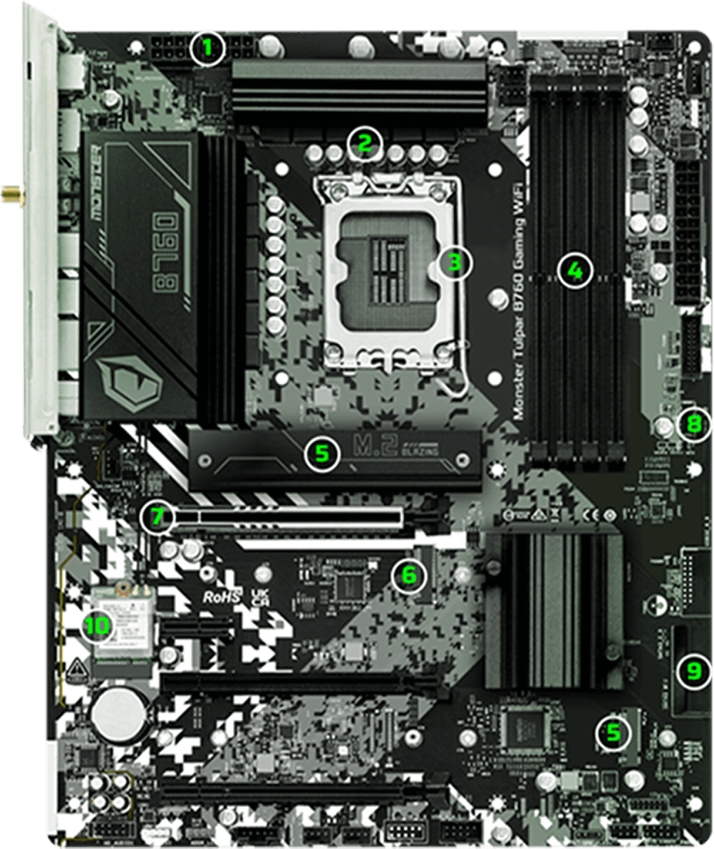 monster-motherboard