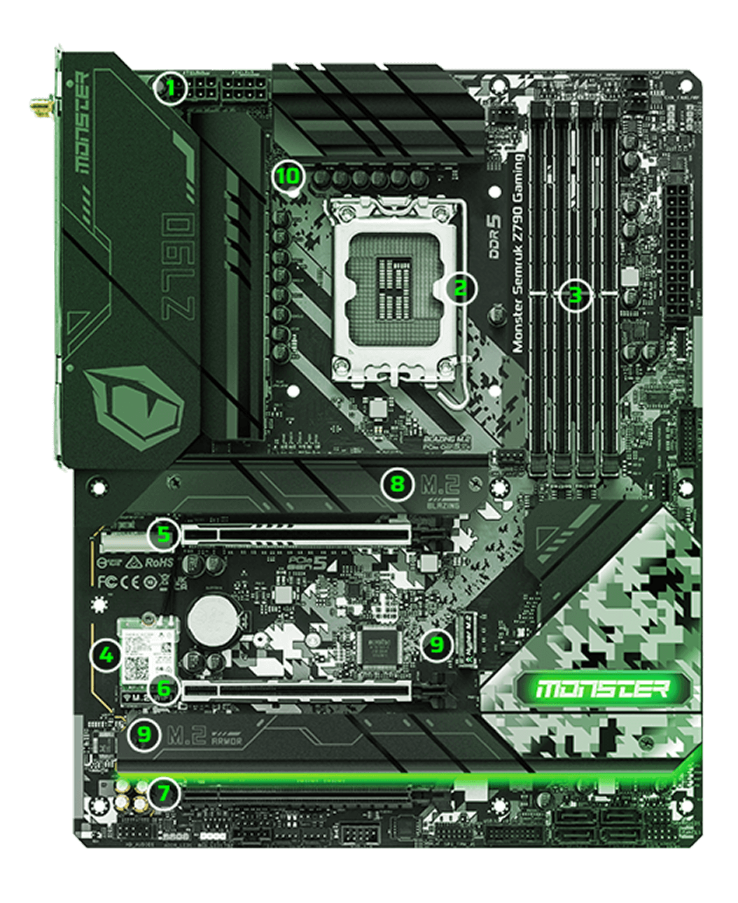 monster-motherboard