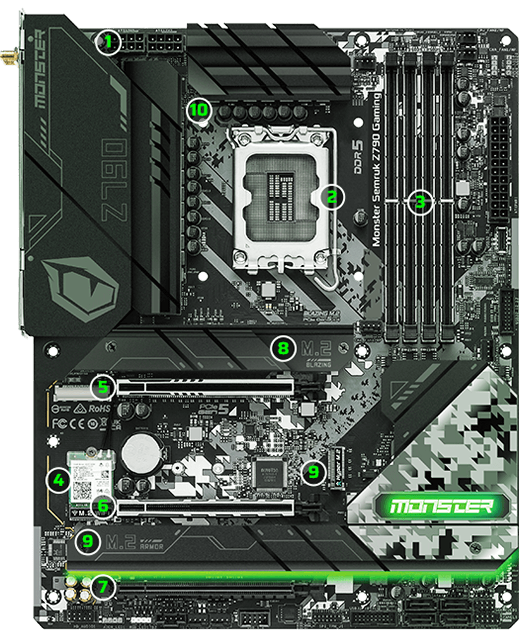 monster-motherboard