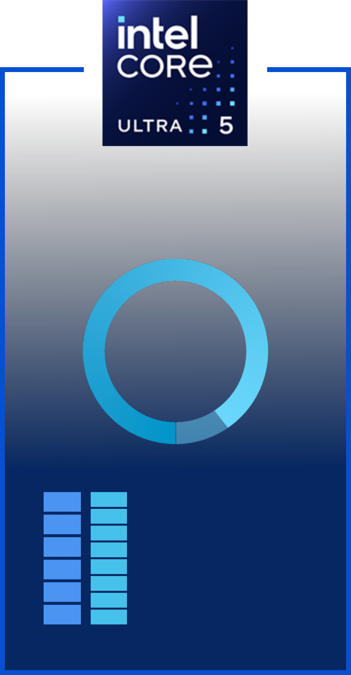 stat image