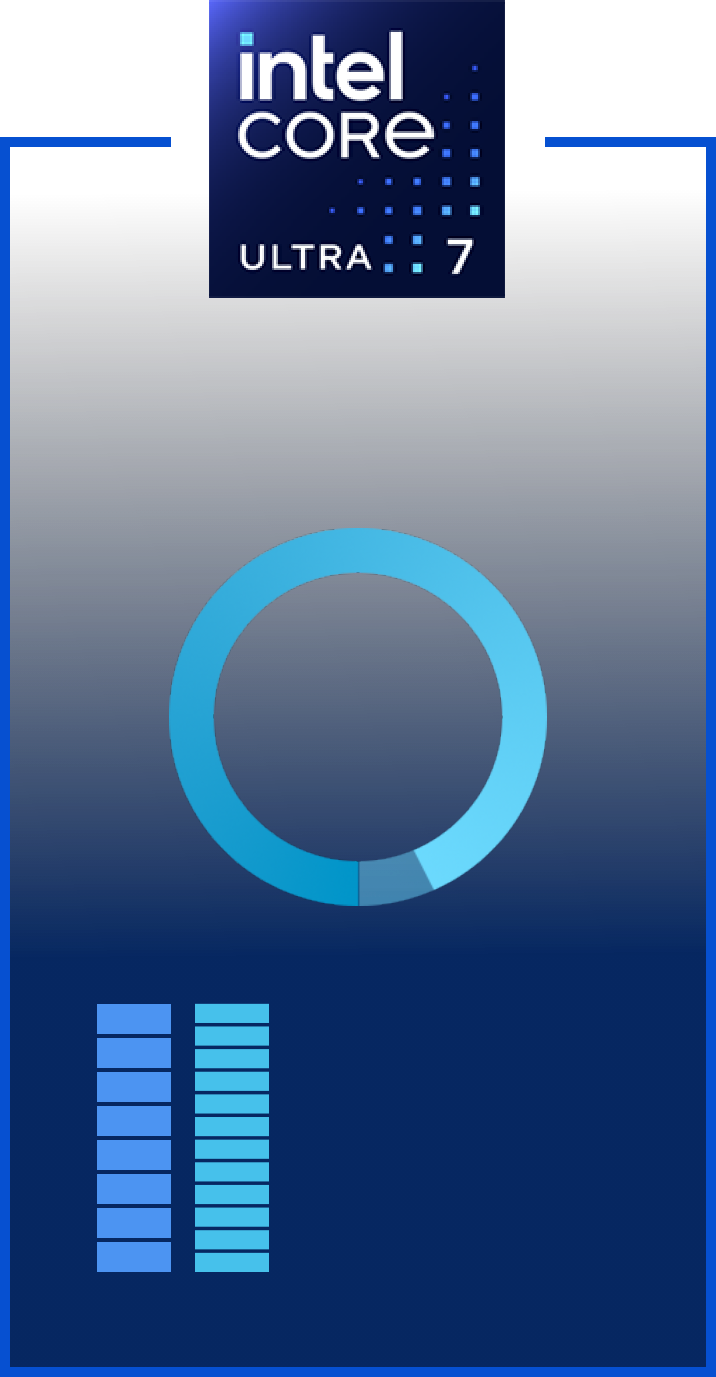 stat image