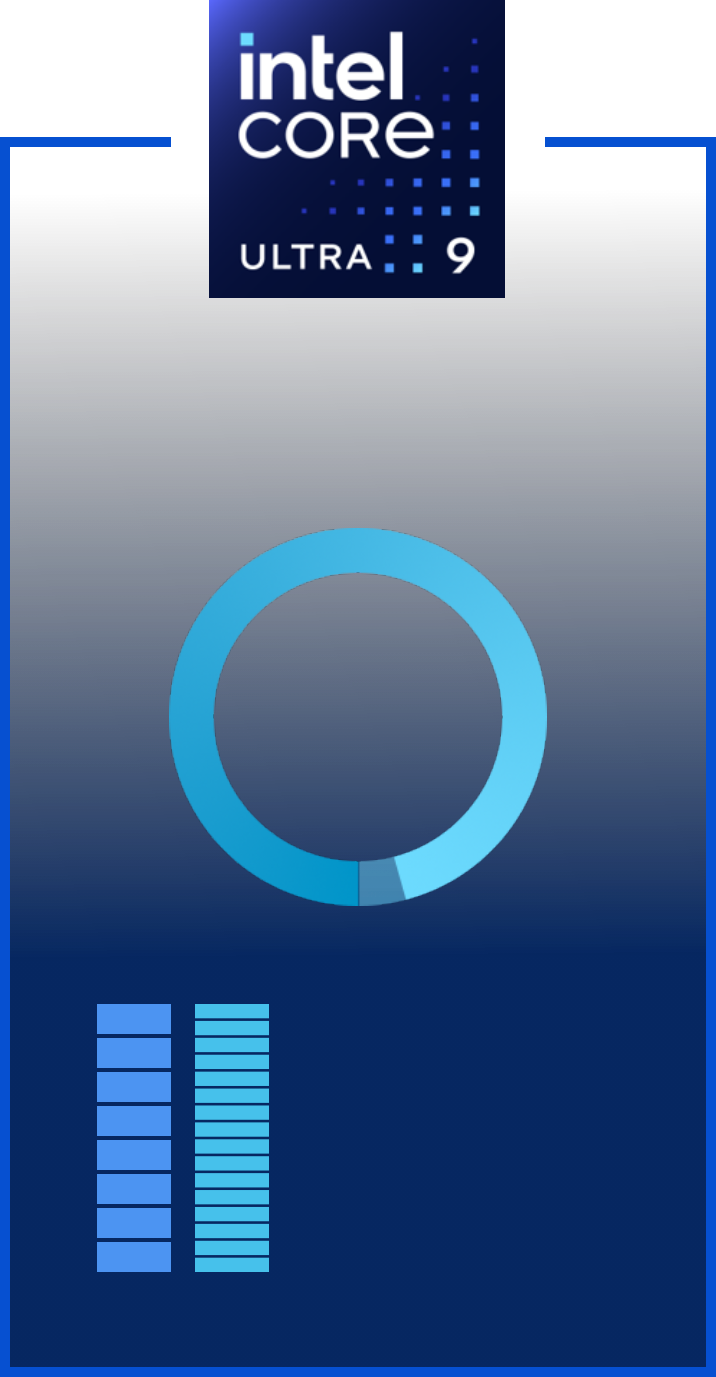 stat image