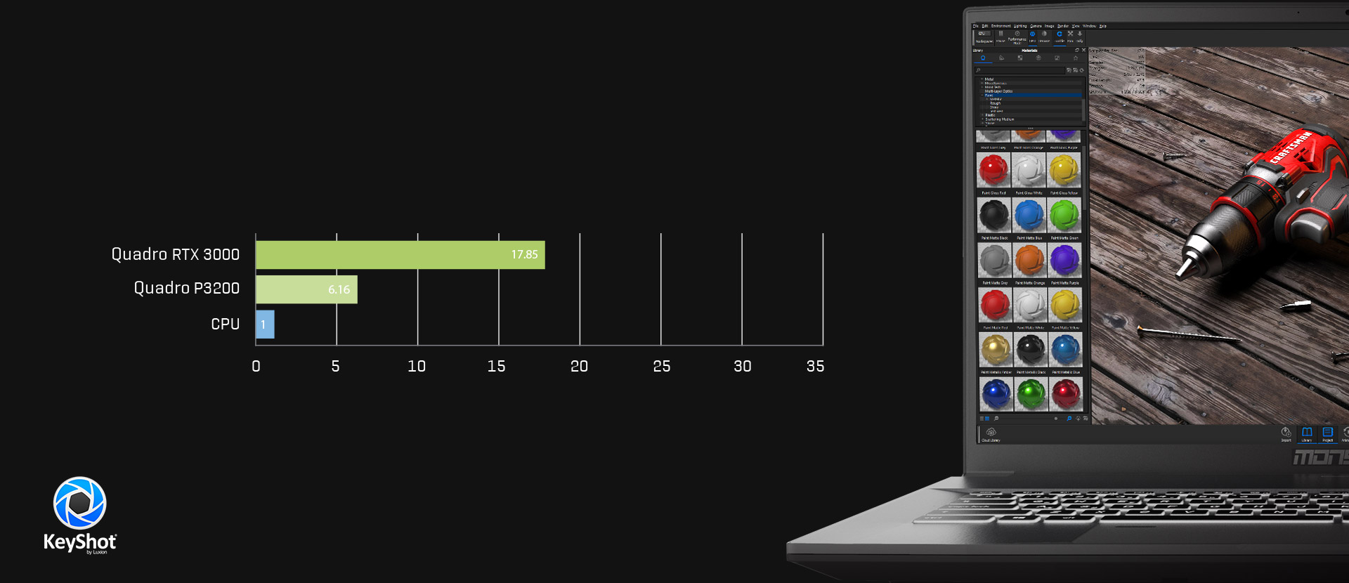 Monster Notebook Markut M7 V4.1