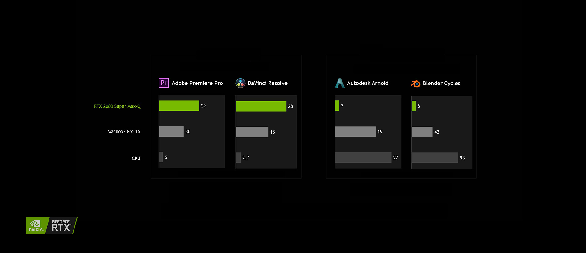 Monster Notebook TULPAR T5 V21.4